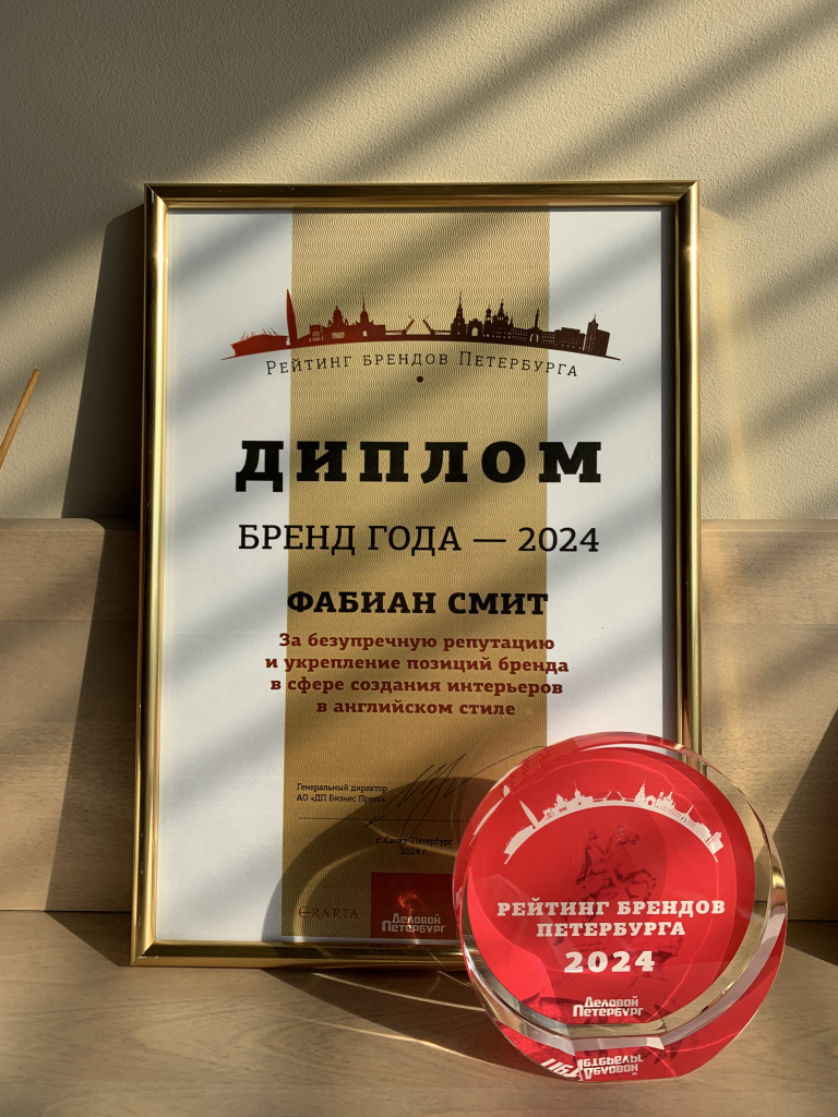 Рейтинг Брендов Бренд
